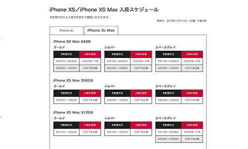 docomo iPhone XS Max 入荷スケジュール