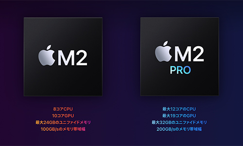 Apple Silicon M2 PRO