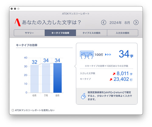 ATOK マンスリーレポート 2024.08 - Studio Milehigh