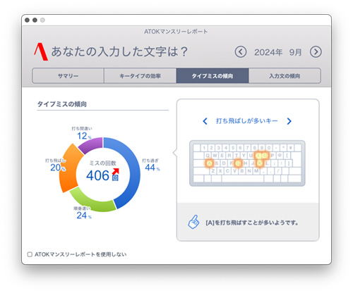 ATOK マンスリーレポート 2024.09 - Studio Milehigh
