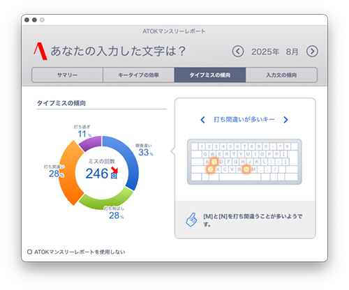 ATOK マンスリーレポート 2025.08 - Studio Milehigh