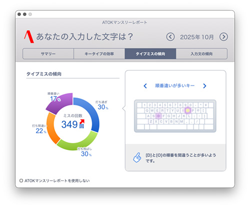 ATOK マンスリーレポート 2025.10 - Studio Milehigh