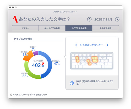 ATOK マンスリーレポート 2025.11 - Studio Milehigh