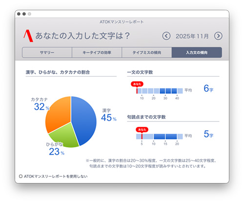 ATOK マンスリーレポート 2025.11 - Studio Milehigh