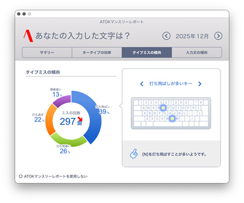 ATOK マンスリーレポート 2025.12 - Studio Milehigh