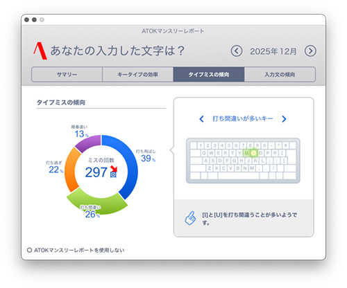 ATOK マンスリーレポート 2025.12 - Studio Milehigh