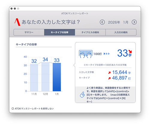 ATOK マンスリーレポート 2026.01 - Studio Milehigh