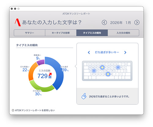 ATOK マンスリーレポート 2026.01 - Studio Milehigh