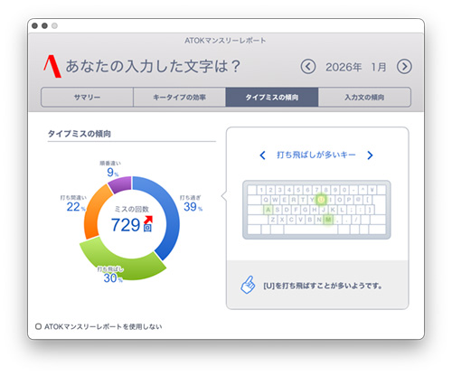 ATOK マンスリーレポート 2026.01 - Studio Milehigh