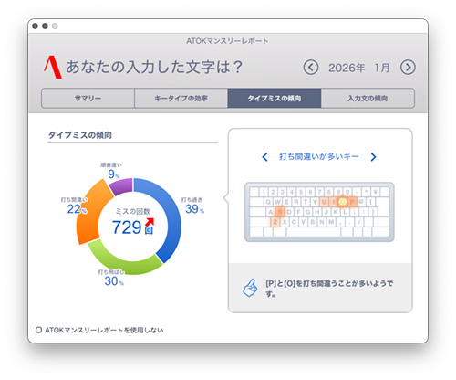 ATOK マンスリーレポート 2026.01 - Studio Milehigh