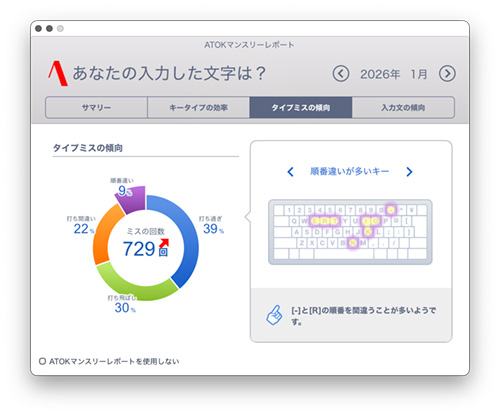ATOK マンスリーレポート 2026.01 - Studio Milehigh