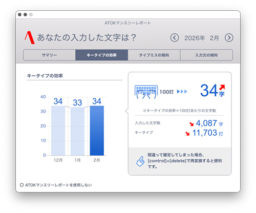 ATOK マンスリーレポート 2026.02 - Studio Milehigh